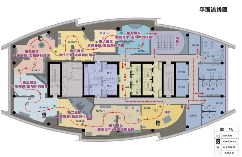 数字无线分区讲解系统(图3)