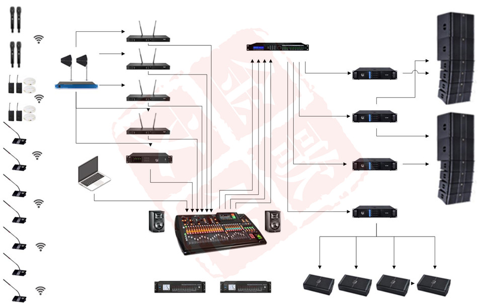 400-600㎡礼堂 数字音频扩声系统(图1)